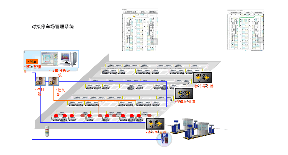 智慧景區(qū)導(dǎo)航方案-智能停車.png