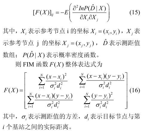 圖片20_人體對UWB測距誤差影響.jpg