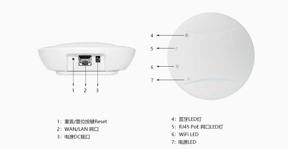 藍牙網關VDB2606接口定義.jpg