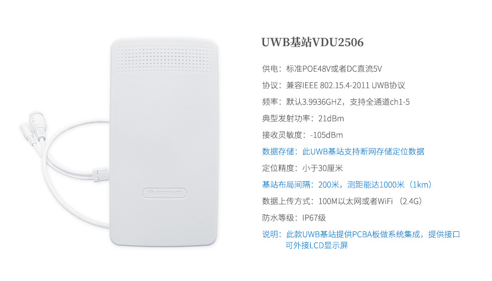 UWB基站VDU2506.jpg